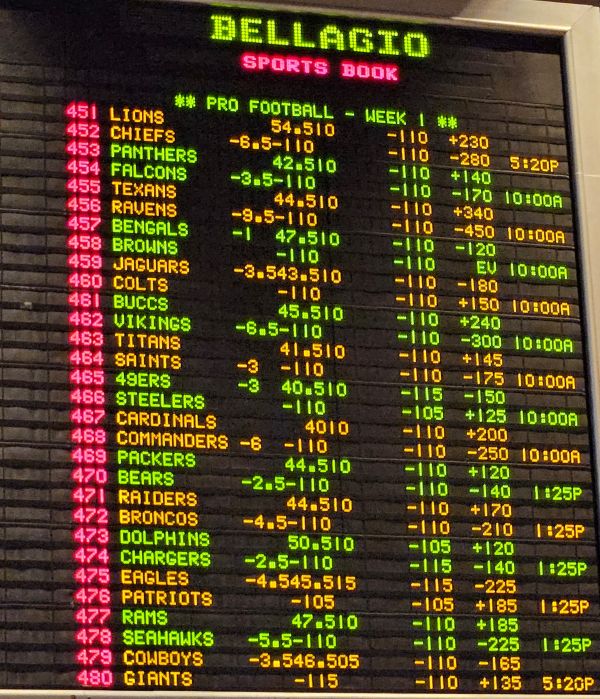 NFL Week 1 underdog predictions
