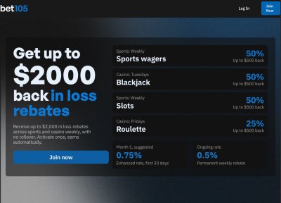 Bet105 Bonuses and Rewards