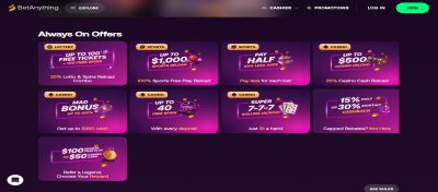 Massive Bonus at BetAnything!