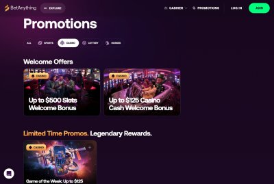 BetAnything Casino Bonus Offers