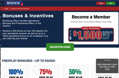 Bookie.ag Sports Betting Bonus