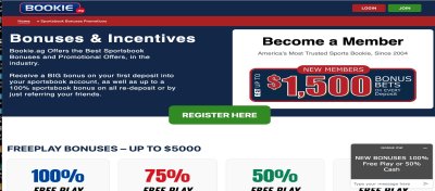 Bookie.ag Sports Betting Bonus