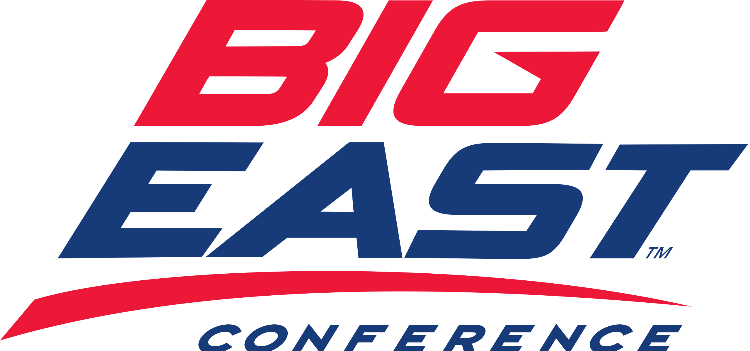 college basketball Big East Conference Tournament preview