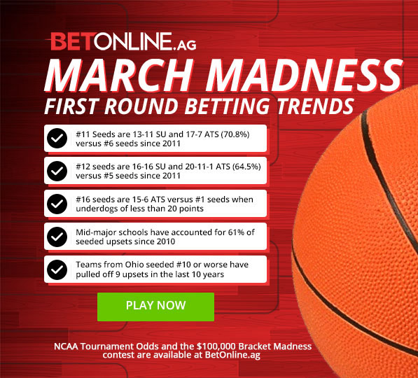 March Madness betting at betonline.ag