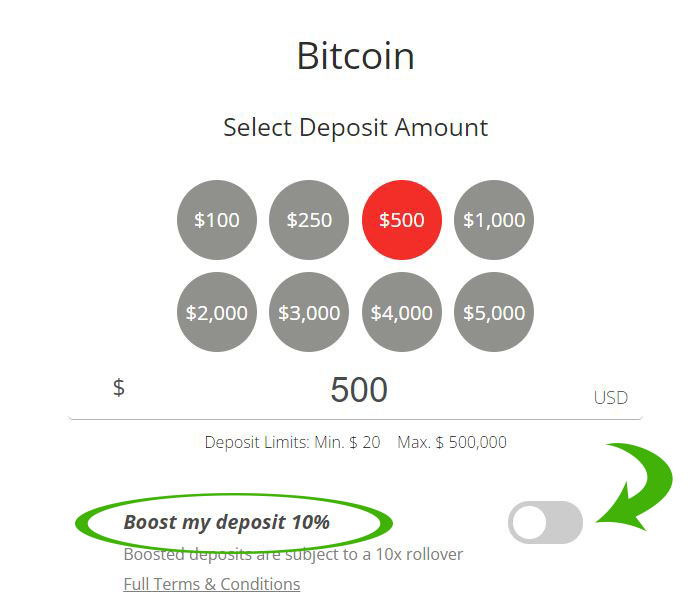 BetOnline Crypto Boost