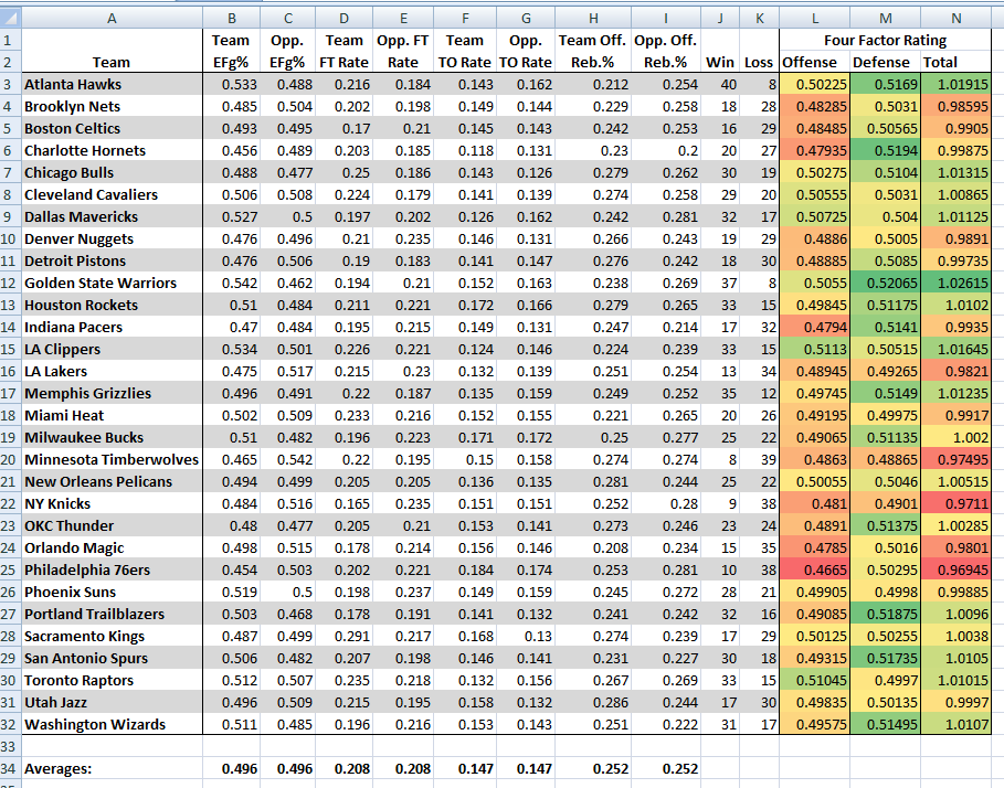 handicapping sports betting advice