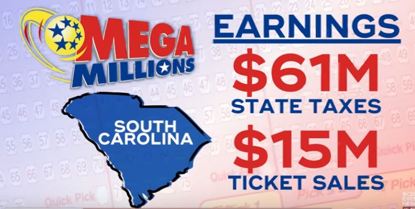 Mega Millions winner in South Carolina