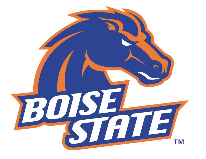 Boise State 2025 college football preview