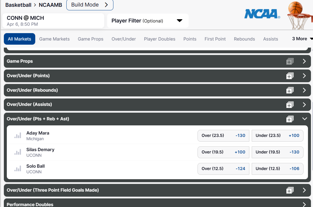 NCAA Basketball Championship props