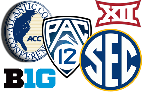 Power conferences NCAA basketball