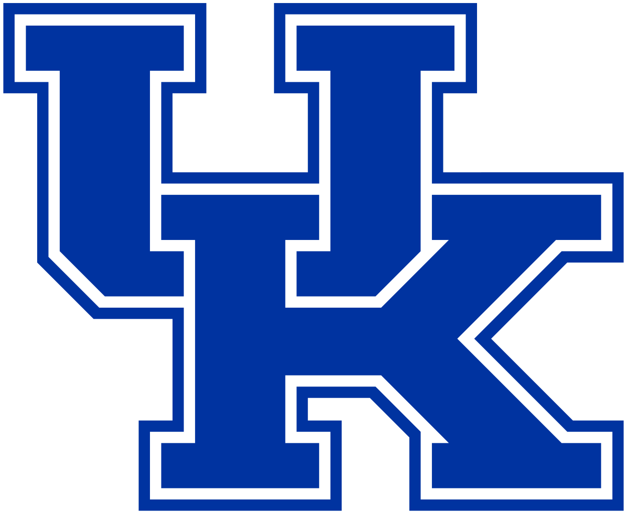 Kentucky NCAA preview