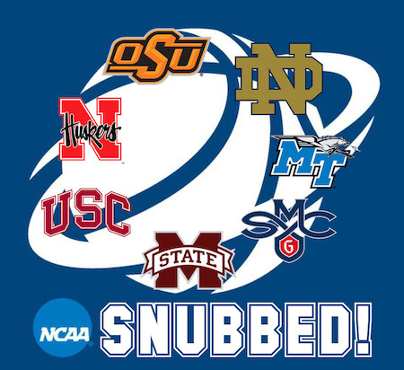 NCAA basketball teams snubbed