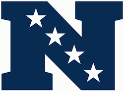 NFC Teams odds 2024 preview