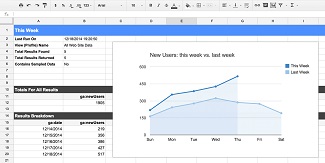 PPH exposure report