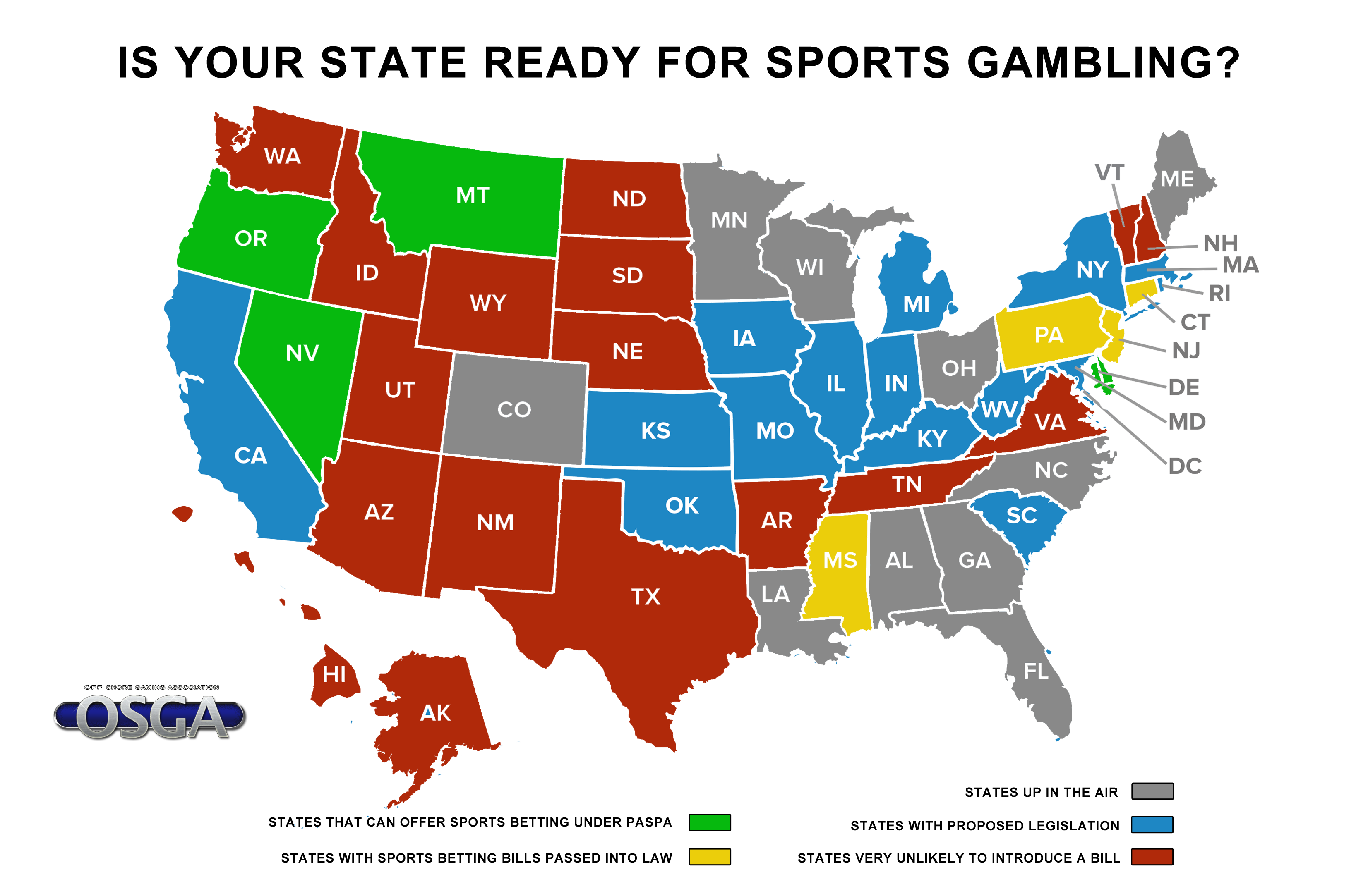 State by state sports betting US